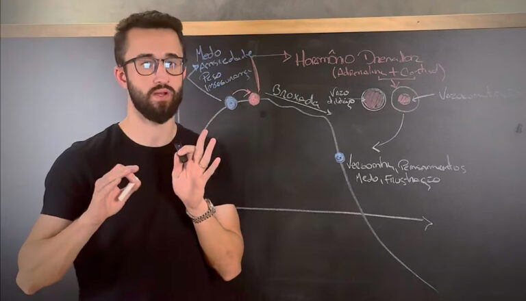 Perfil em destaque: Henrique Danielowski e sua missão de transformar vidas com hipnoterapia e desenvolvimento pessoal